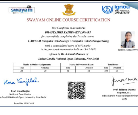 SWAYAM CERTIFICATE