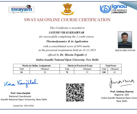 SWAYAM CERTIFICATE