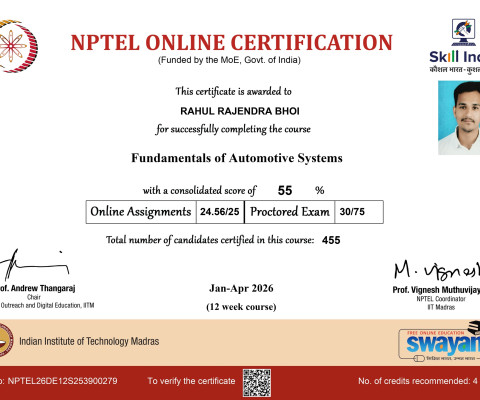 NPTEL SWAYAM CERTIFICATE